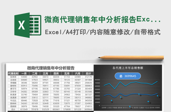 2025微商代理销售年中分析报告Excel模板黑