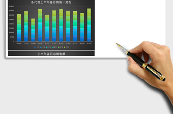 2025微商代理销售年中分析报告Excel模板黑