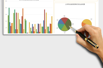 实用企业项目支出分析报表Excel模板