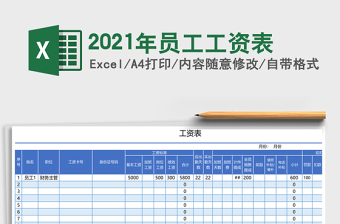 2025年员工工资表