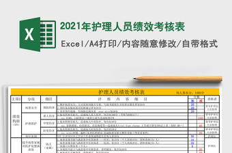2025年护理人员绩效考核表