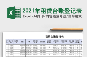 2025年租赁台账登记表