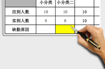 2025年开会签到表