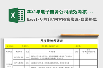 2025年电子商务公司绩效考核大全