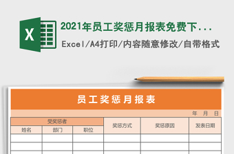 2025年员工奖惩月报表