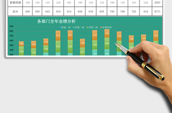 全年每月营销业绩分析报告表excel表格下载