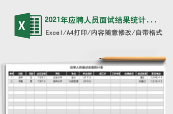 2025年应聘人员面试结果统计表