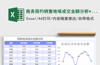 2025商务简约销售地域成交金额分析excel模板