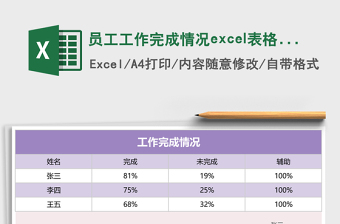 员工工作完成情况excel模板
