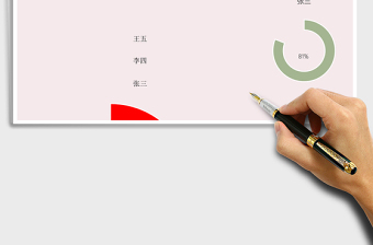 员工工作完成情况excel模板