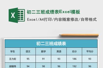 2025初二三班成绩表Excel模板