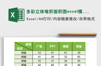 多彩立体堆积面积图excel模板