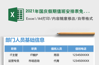 2025年国庆假期值班安排表