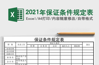 2025年保证条件规定表