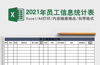 2025年员工信息统计表