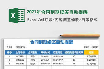 2025年合同到期续签自动提醒