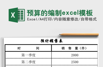 2025预算的编制excel模板