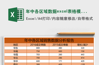 年中各区域数据excel模板
