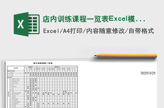 2025店内训练课程一览表Excel模板