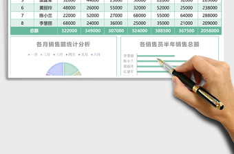 2025销售部员工半年销售报表excel模板表格