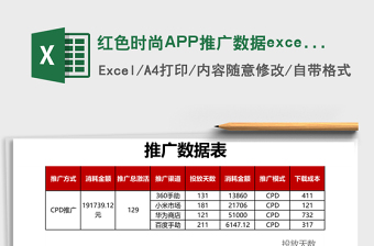 红色时尚APP推广数据excel表模板