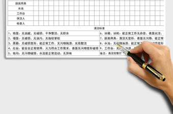 2025年厨房清洁记录表