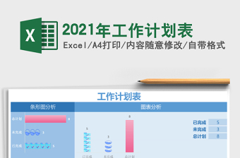 2025年工作计划表
