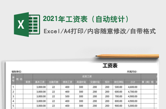 2025年工资表（自动统计）