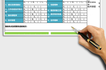 2025公司升职考核员工自评表模版