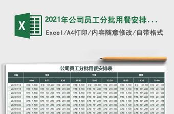 2025年公司员工分批用餐安排表