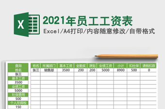 2025年员工工资表