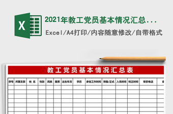 2025年教工党员基本情况汇总表花名册行政管理
