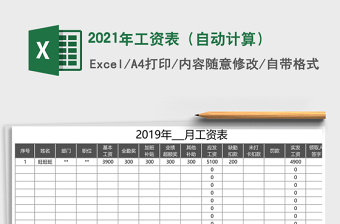 2025年工资表（自动计算）