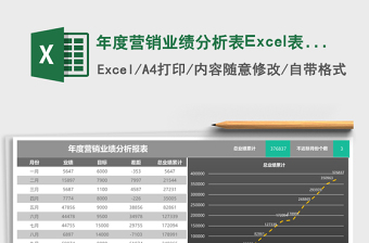 年度营销业绩分析表excel模板