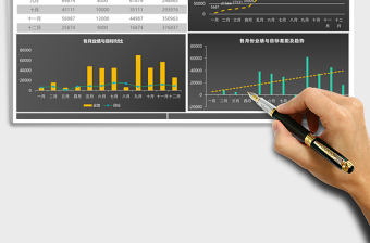 年度营销业绩分析表excel模板