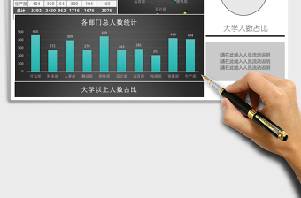 黑色公司各部门人员统计报告excel模板