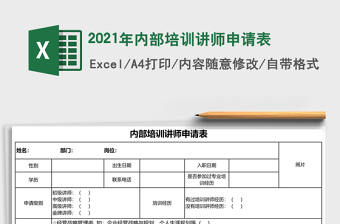 2025年内部培训讲师申请表