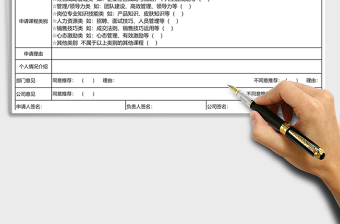 2025年内部培训讲师申请表