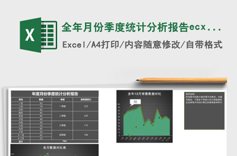 全年月份季度统计分析报告ecxel模板
