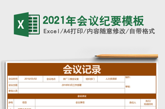 2025年会议纪要模板