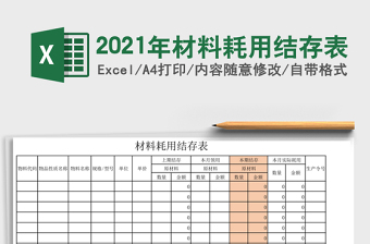 2025年材料耗用结存表