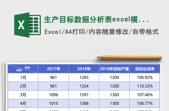 生产目标数据分析表excel表格下载