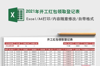 2025年开工红包领取登记表
