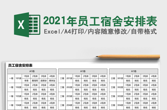 2025年员工宿舍安排表