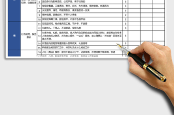 酒店总台绩效考核表下载