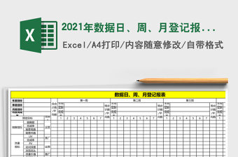 2025年数据日、周、月登记报表