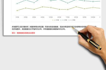 数据标记百分比堆积折线图excel模板
