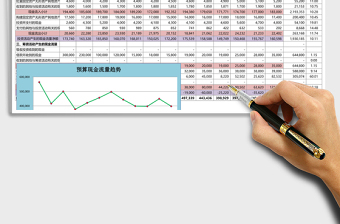 预算现金流量表Execl表格