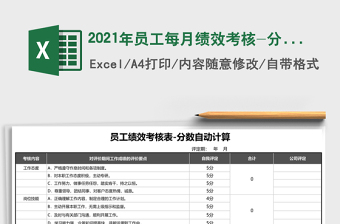 2025年员工每月绩效考核-分数自动计算