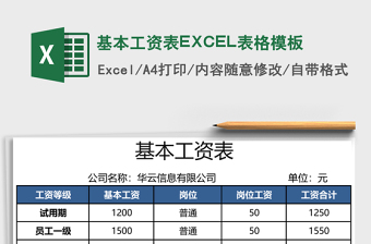 基本工资表EXCEL表格模板